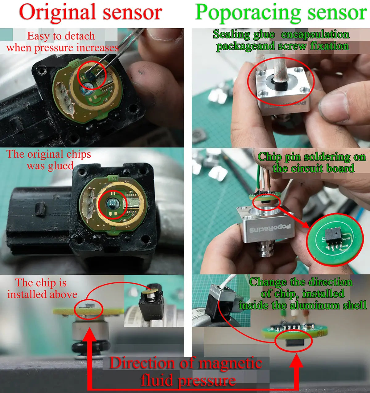 Upgraded PADM sensor—Type D For Porsche VIN 997 (In stock)